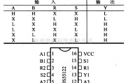 数字电路中的驱动器和通信电路引脚及主要特性DS55122 三线驱动器