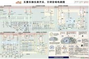 大众（上汽）中的五菱乐驰仪表开关、空调音响电路图