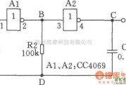 多谐振荡产生中的简易多谐发生器