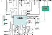 电工测试工具中的WSM160、200电气原理框电路图