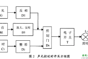 86型声光控开关电路简介