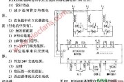 FCOG6100晶闸管内中点交流控制器图