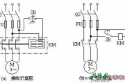 电动机点动控制电路与长动控制电路原理图解