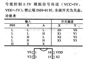 数字电路中的4000系列数字电路,4052等双4通道模拟开关