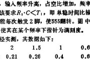 时基集成电路组成指针频率计电路图