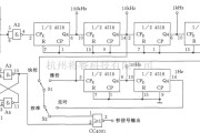 秒信号产生中的秒信号发生电路(CC4518、CC4001)