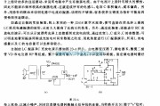 信号产生器中的LC振荡RC无放电演示器电路