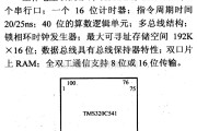 数字电路中的芯片引脚及主要特性TMS320C541/LC541 8位微控制器