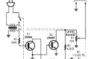 信号产生中的60Hz方波发生器