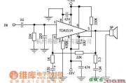 仪表放大器中的TDA1514(40W+40W)放大器电路图