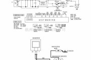 自动控制中的三星CE959微波炉电路
