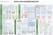 昌河北斗星车身电动装置与组合仪表电路图