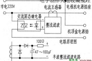 电视机与机顶盒的电源开关联动方法