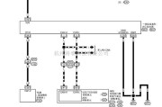 日产中的NISSAN新天籁车辆速度传感器MTR电路图