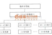 电源电路中的分布式阀控密封铅酸蔷电池的充电系统结构图