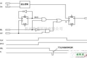 数字电路中的FPGA/CPLD数字电路原理介绍