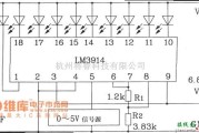 LED电路中的LM3914系列点/线图形LED显示驱动集成电路构成的0～5V线图指示器电路图