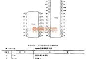 遥控发射中的YN5049／YN5050 (电视机、录像机和音响)红外线遥控发射电路YN5049／YN5050 (电视机、录像机和音响)红外线遥控发射电路