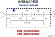 变频器原理图，变频器原理图讲解视频