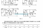 光栅/光放大器中的采用集成电路的四种光栅电路