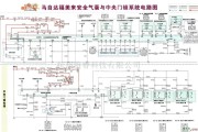 马自达中的马自达福美来安全气囊与中央门锁系统电路图