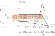 IGBT应用电路中的硬开关斩波电路中的IGBT的关断电压波形