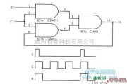 脉冲信号产生器中的采用与非门的脉冲展宽电路