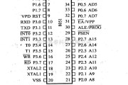 数字电路中的芯片引脚及主要特性8051/8031等8位微控制器