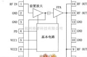 射频放大器中的中功率线性放大器RF2103P引脚电路图