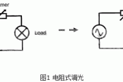 大牛指点：LED调光技术，你知道多少？