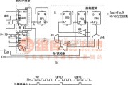 频率合成器中的MC4018构成的数控分频器