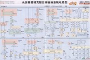 福特中的福特福克斯空调、音响系统电路图