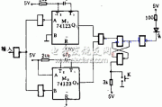 基于74123的尖脉冲电路