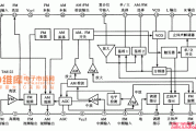 TA8122AN、TA8122AF单片收音集成电路图