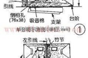 音频电路中的简要介绍竹筒音箱工作原理及相关电路分析