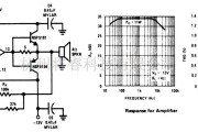 线性放大电路中的12瓦低失真功率放大器