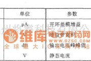 集成音频放大中的厚膜集成块功率放大器(STK6153、STK3048)电路图