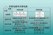 并联电路的特点，并联电路的特点公式