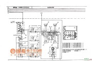 红旗中的红旗ca7200e3蜂鸣器、室内灯及收防机系统电路图