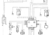 东风雪铁龙中的神龙毕加索1.6L轿车安全气囊预张紧安全带电路图