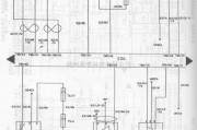 中华轿车发动机电路图三