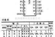 数字电路中的74系列数字电路74LS395A.74F395等4位可级联移位寄存器(三态)