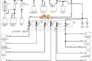通用94奥兹莫比尔BRAVADA电源分配电路图
