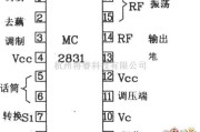 无线发射中的MC2831构成的无线电发射典型应用电路图