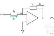 反相放大器电路原理图解