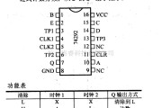 数字电路中的74系列数字电路74LS292.74HC292可编程分频器/数字定时器