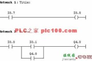 PLC控制系统现场调试步骤（以西门子S7为例）