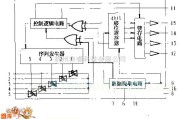 遥控发射中的MCl45027逻辑框电路图