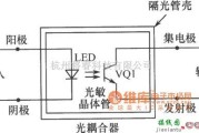 LED电路中的基本的光电耦合器器件电路图