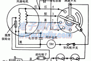 美的KYT5-30/KYT30-F1转页扇电路图